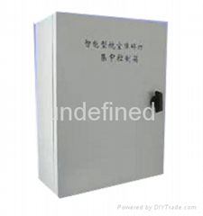 Aeronautical Light Synchronous Control Box, Beacon Light Control Box