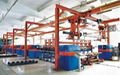 Electroplating production line 1