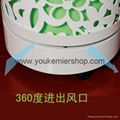 供應可DIY空氣淨化器送禮首選送健康送時尚 www（youkemiershop）com  2