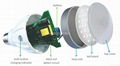 intelligent emergency lighting structure