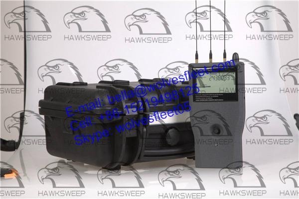 Multi-Function Handheld Wideband Digital Frequency Counter 3