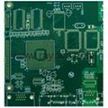 PCB manufacturers with bestquality 3