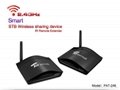 PAKITE Smart PAT-246 Wireless Audio Video Transmitter and Receiver  2