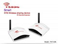 PAKITE Smart PAT-536 5.8GHz Wireless