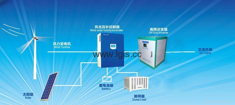 Three phase pure sine wave hybrid solar power inverter 30kw with charger 3