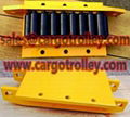 Steel chain roller skids CT model 1