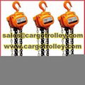 Chain pulley blocks parameters and