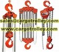 Chain pulley blocks parameters and pictures 2
