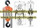 Chain pulley blocks parameters and pictures 4