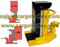 Hydraulic toe jack advantage and features