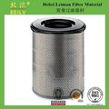 High filtration  efficiency Air filter  C321500  for volvo 1