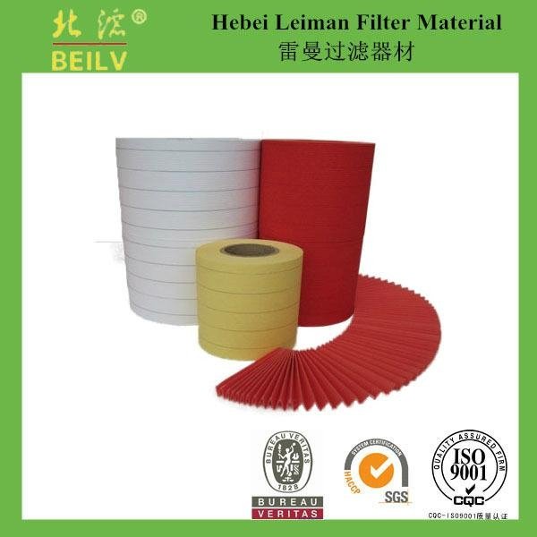 All kindspaper of Automotive Air Filters High air permeability filter paper 2