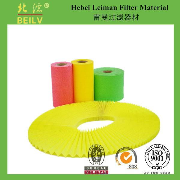 All kindspaper of Automotive Air Filters High air permeability filter paper 3