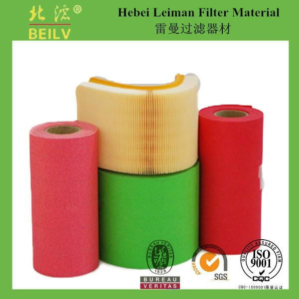 All kindspaper of Automotive Air Filters High air permeability filter paper 4