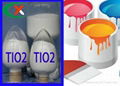 Anatase TiO2 AX-Y2 for Coating&Paint