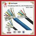 Trusting Flexible Control Cable for