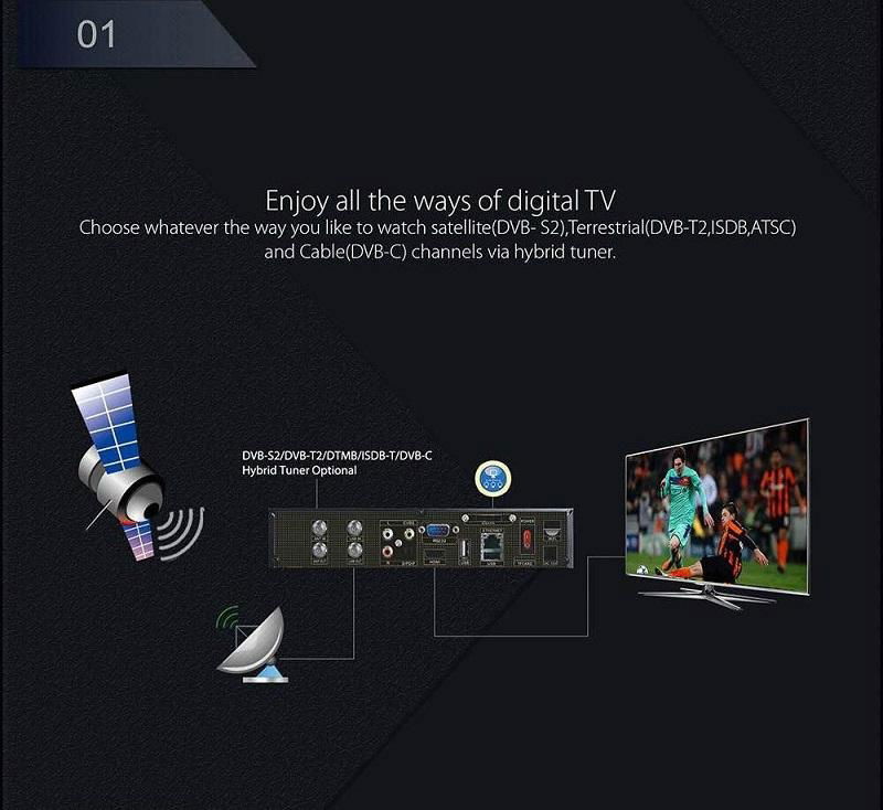 Android IPTV 3