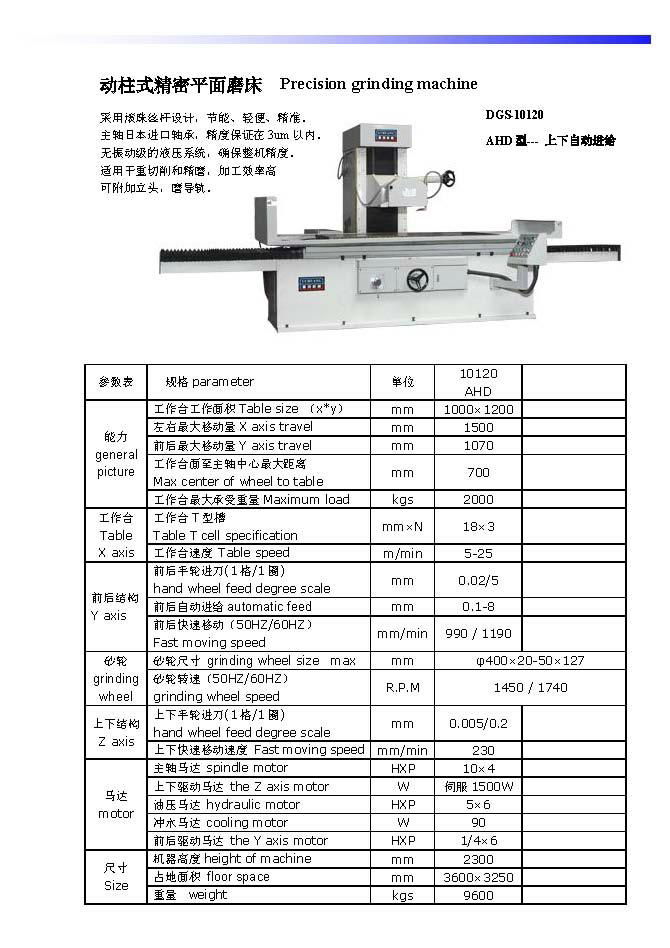 普创大水磨100200 2