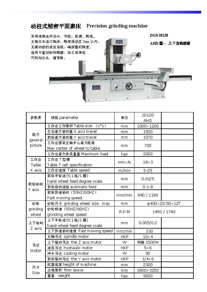 普創大水磨100200 2