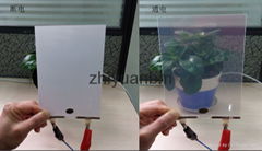 High Quality self-adhesive PDLC film