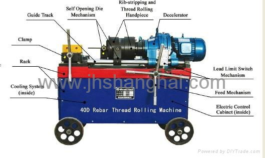 Rebar Thread Rolling Machine 4