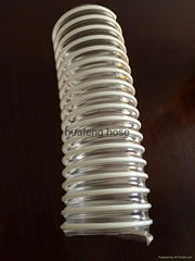 0.8‘’-6‘’ irrigation flexible pvc screw suction hose