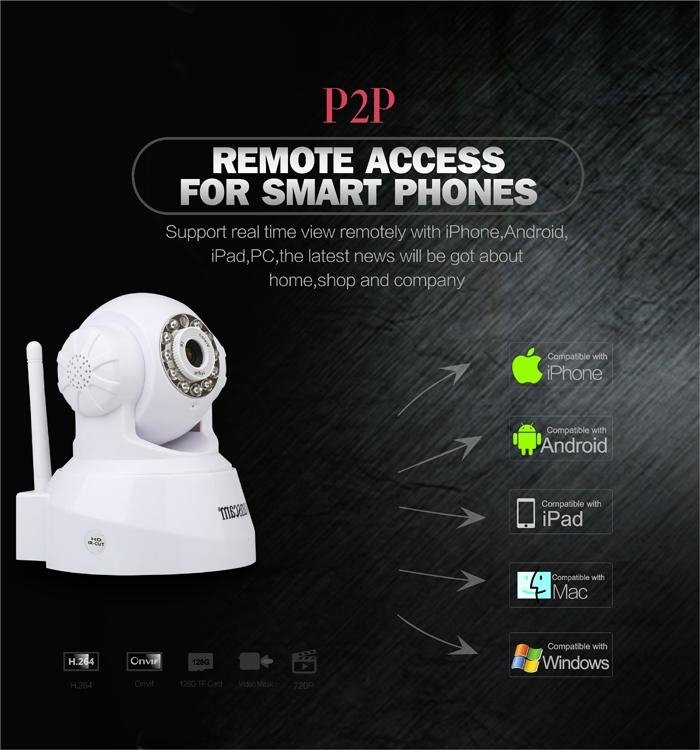 P2P Wifi HD AP Function Two-way Audio IR Infrared ONVIF Digital Zoom IP Camera 2