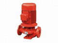 XBD-ISG(ISW)Fire Pump