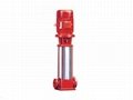 XBD(I) medium/low-pressure fire pump 1