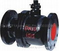 Ball valve ,Manual    electric valve,  304 ball valve。Globe valve