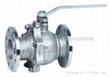 Ball valve ,Manual    electric valve,  304 ball valve。Globe valve 13