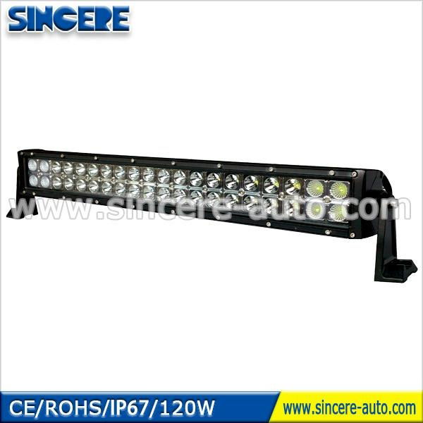 7.5inch 36W led light bar for car  2