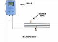 大連海峰TDS-100插入式超聲波流量計 1