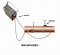 大連海峰TDS-100P便攜式超聲波流量計 1