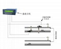 海峰盤裝式超聲波流量計 3