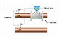 大连海峰TDS-100管段式超声波流量计 3