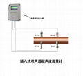 大連海峰偉業雙聲道超聲波流量計 3