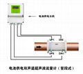 大连海峰伟业电池供电超声波流量计 4