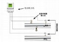 大连海峰超声波热量表插入式  TDS-100R 3