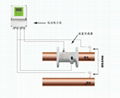 大連海峰超聲波熱量表插入式  TDS-100R 4