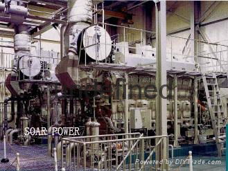大发重油发电机组(0.45MW ~ 6.2MW) 3