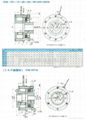 ESB-220型大崎制動器 3