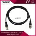 CCTV Coaxial cable 2