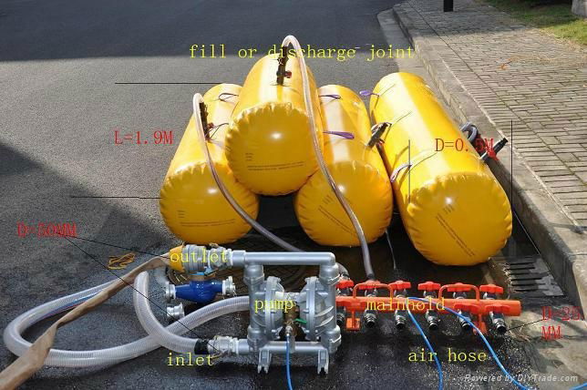 Lifeboat Load Test Water Weight Bags