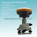 NFC Dual Frequency Multi-satellite Tracking RTK GPS Survey System
