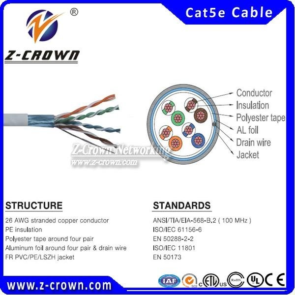 Fluke test passed bare copper Cat5e ethernet cable 2