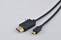 HDMI   A/A   CABLE 1