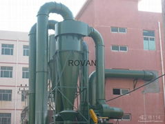 High quality industrial cyclone dust collector 