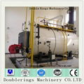 Oil Boilers 3