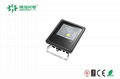 LED FLOOD LIGHT